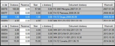 Magazyn - Towar A - 06 - okienko dostaw w FZ Druga - polaczone.jpg